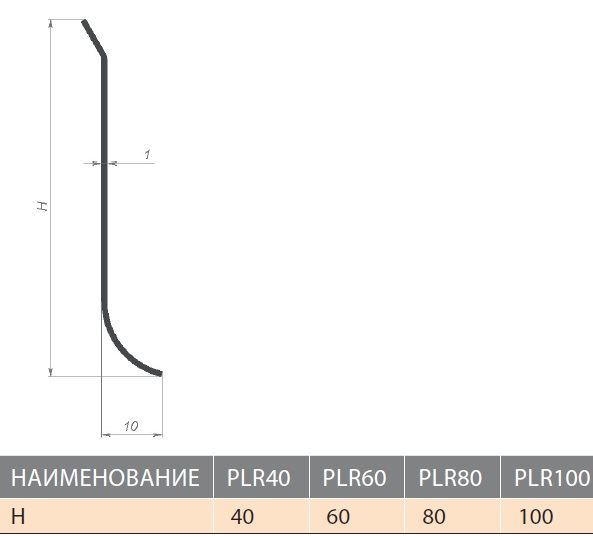 Плинтус L-образный PLR 40 EМ 250 матовый — купить в Новосибирске